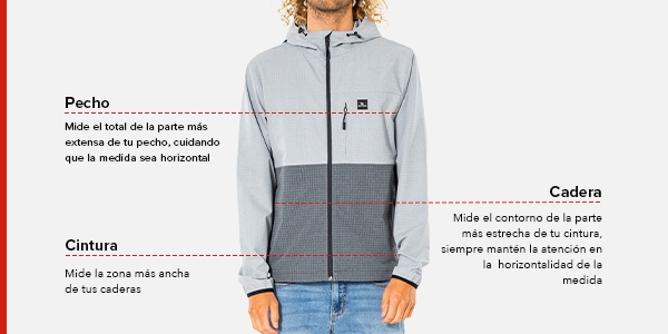 Guia de talla